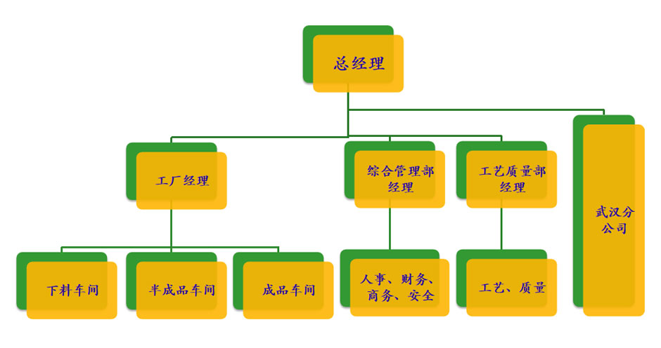 武汉木托盘